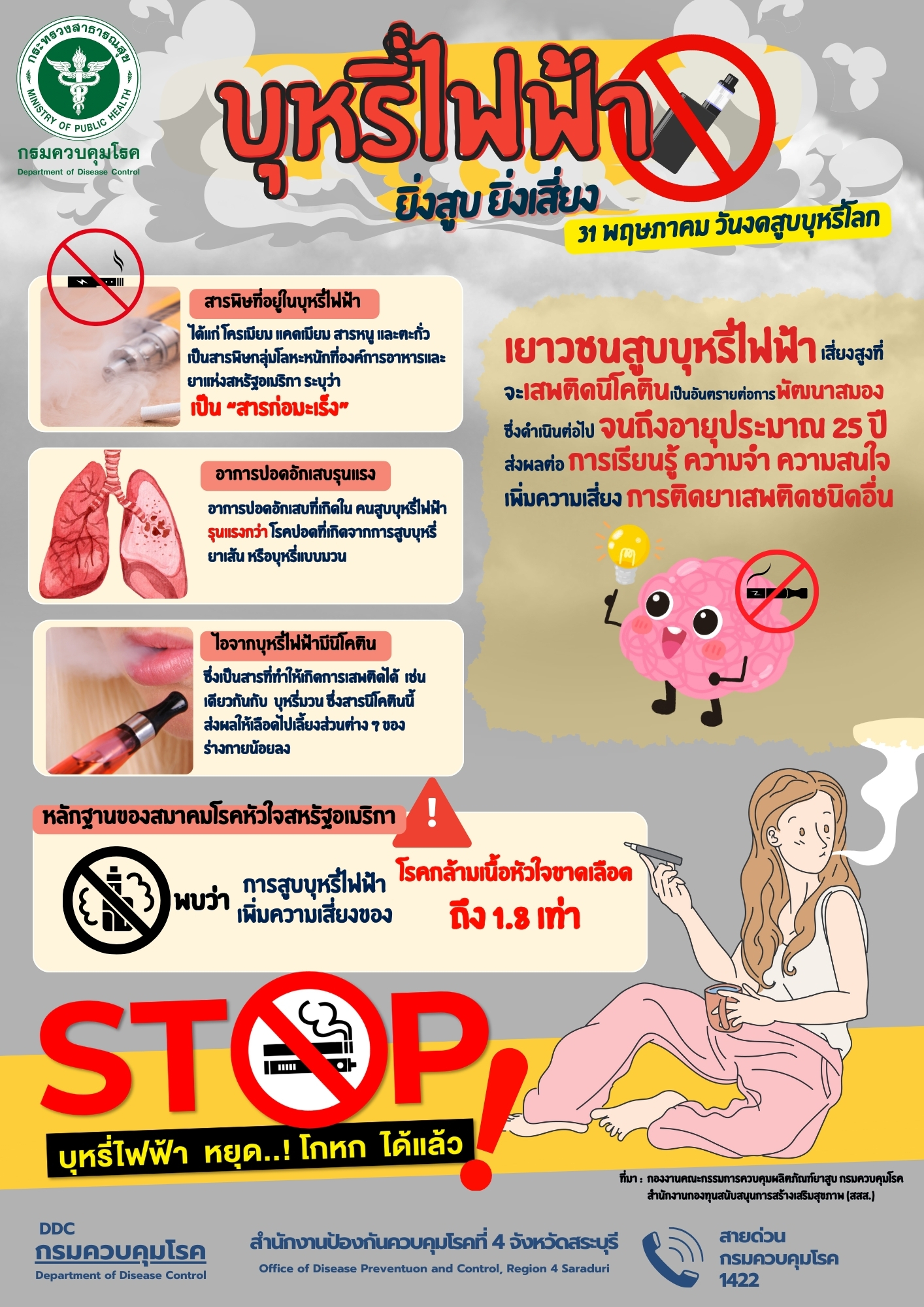 รูปแนบ